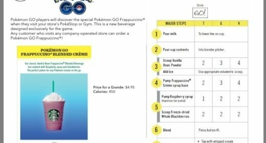 Starbucks filtra la llegada de nuevos Pokémon en Pokémon GO